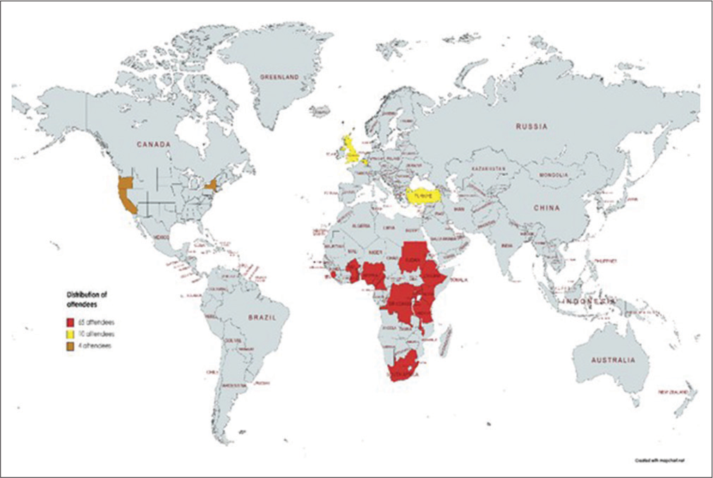Locations of origin of the Pan African Thoracic Society MECOR 2023 attendees.